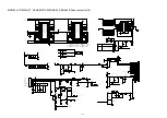 Preview for 137 page of NEC MultiSync 20WGX2 Series Service Manual