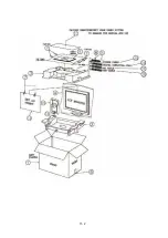 Preview for 141 page of NEC MultiSync 20WGX2 Series Service Manual