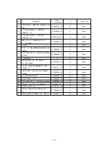 Preview for 142 page of NEC MultiSync 20WGX2 Series Service Manual