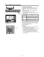 Preview for 16 page of NEC MultiSync 20WMGX2 User Manual