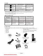 Preview for 6 page of NEC MultiSync 24WMGX3 User Manual