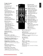 Preview for 9 page of NEC MultiSync 24WMGX3 User Manual