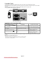 Preview for 12 page of NEC MultiSync 24WMGX3 User Manual