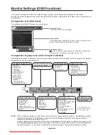 Preview for 22 page of NEC MultiSync 24WMGX3 User Manual