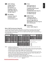 Preview for 35 page of NEC MultiSync 24WMGX3 User Manual