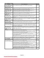 Preview for 40 page of NEC MultiSync 24WMGX3 User Manual