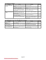 Preview for 42 page of NEC MultiSync 24WMGX3 User Manual