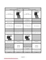 Предварительный просмотр 44 страницы NEC MultiSync 24WMGX3 User Manual