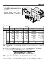 Preview for 17 page of NEC MultiSync 3500 User Manual