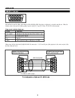 Preview for 24 page of NEC MultiSync 3500 User Manual