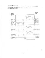 Preview for 24 page of NEC MultiSync 3V JC-1535VMA/B/R Service Manual