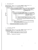 Preview for 57 page of NEC MultiSync 3V JC-1535VMA/B/R Service Manual