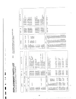 Preview for 93 page of NEC MultiSync 3V JC-1535VMA/B/R Service Manual