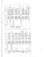 Preview for 95 page of NEC MultiSync 3V JC-1535VMA/B/R Service Manual