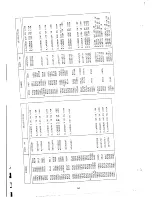 Preview for 97 page of NEC MultiSync 3V JC-1535VMA/B/R Service Manual