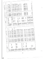 Preview for 98 page of NEC MultiSync 3V JC-1535VMA/B/R Service Manual