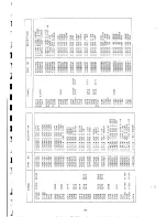 Preview for 99 page of NEC MultiSync 3V JC-1535VMA/B/R Service Manual