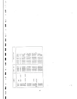 Preview for 100 page of NEC MultiSync 3V JC-1535VMA/B/R Service Manual