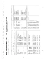 Preview for 101 page of NEC MultiSync 3V JC-1535VMA/B/R Service Manual