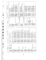 Preview for 102 page of NEC MultiSync 3V JC-1535VMA/B/R Service Manual