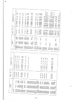 Preview for 105 page of NEC MultiSync 3V JC-1535VMA/B/R Service Manual