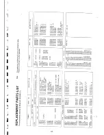 Preview for 109 page of NEC MultiSync 3V JC-1535VMA/B/R Service Manual