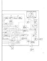 Preview for 119 page of NEC MultiSync 3V JC-1535VMA/B/R Service Manual