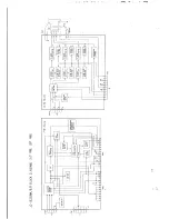 Preview for 120 page of NEC MultiSync 3V JC-1535VMA/B/R Service Manual