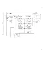 Preview for 122 page of NEC MultiSync 3V JC-1535VMA/B/R Service Manual