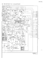 Preview for 144 page of NEC MultiSync 3V JC-1535VMA/B/R Service Manual