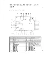 Предварительный просмотр 17 страницы NEC MultiSync 3V JC-1535VMA Service Manual