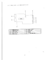 Предварительный просмотр 18 страницы NEC MultiSync 3V JC-1535VMA Service Manual
