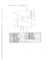 Предварительный просмотр 19 страницы NEC MultiSync 3V JC-1535VMA Service Manual