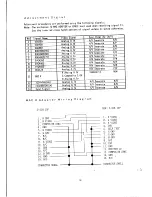 Предварительный просмотр 22 страницы NEC MultiSync 3V JC-1535VMA Service Manual