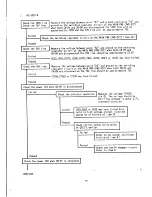 Preview for 53 page of NEC MultiSync 3V JC-1535VMA Service Manual