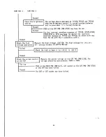 Preview for 56 page of NEC MultiSync 3V JC-1535VMA Service Manual