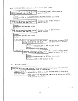 Предварительный просмотр 76 страницы NEC MultiSync 3V JC-1535VMA Service Manual