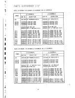 Предварительный просмотр 90 страницы NEC MultiSync 3V JC-1535VMA Service Manual