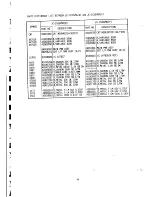 Предварительный просмотр 92 страницы NEC MultiSync 3V JC-1535VMA Service Manual