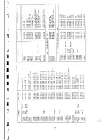 Предварительный просмотр 94 страницы NEC MultiSync 3V JC-1535VMA Service Manual