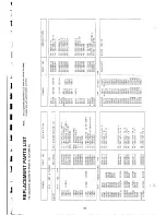 Предварительный просмотр 101 страницы NEC MultiSync 3V JC-1535VMA Service Manual