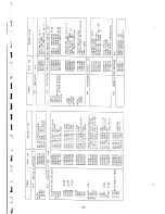 Предварительный просмотр 111 страницы NEC MultiSync 3V JC-1535VMA Service Manual