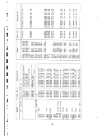 Preview for 112 page of NEC MultiSync 3V JC-1535VMA Service Manual