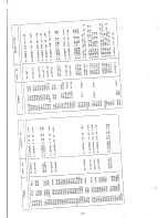 Предварительный просмотр 113 страницы NEC MultiSync 3V JC-1535VMA Service Manual