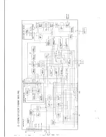Preview for 117 page of NEC MultiSync 3V JC-1535VMA Service Manual