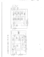 Preview for 120 page of NEC MultiSync 3V JC-1535VMA Service Manual