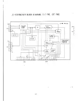 Предварительный просмотр 121 страницы NEC MultiSync 3V JC-1535VMA Service Manual