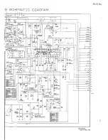 Предварительный просмотр 144 страницы NEC MultiSync 3V JC-1535VMA Service Manual
