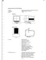 Предварительный просмотр 2 страницы NEC MultiSync 4D JC-1601EE Service Manual