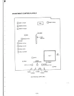 Предварительный просмотр 30 страницы NEC MultiSync 4D JC-1601EE Service Manual